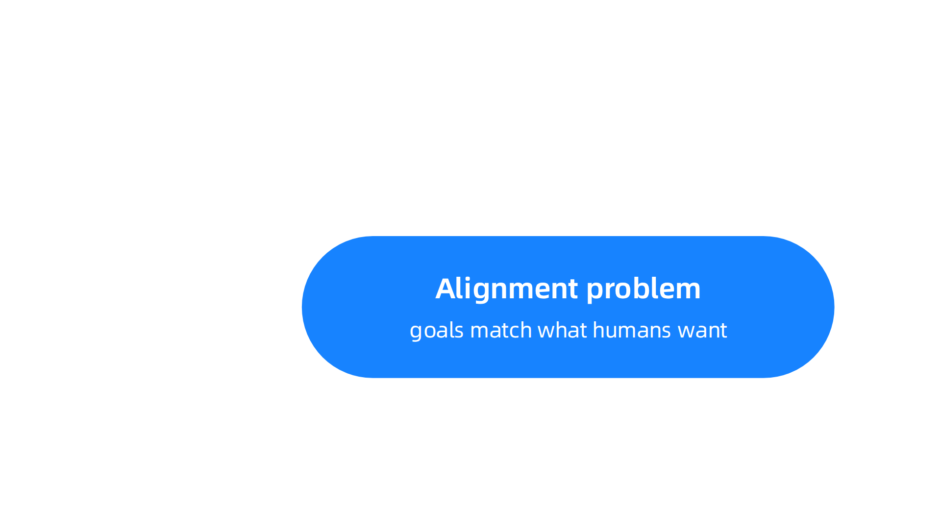 An overview of the fundamental technical problems that must be solved to ensure artificial superintelligence is beneficial.