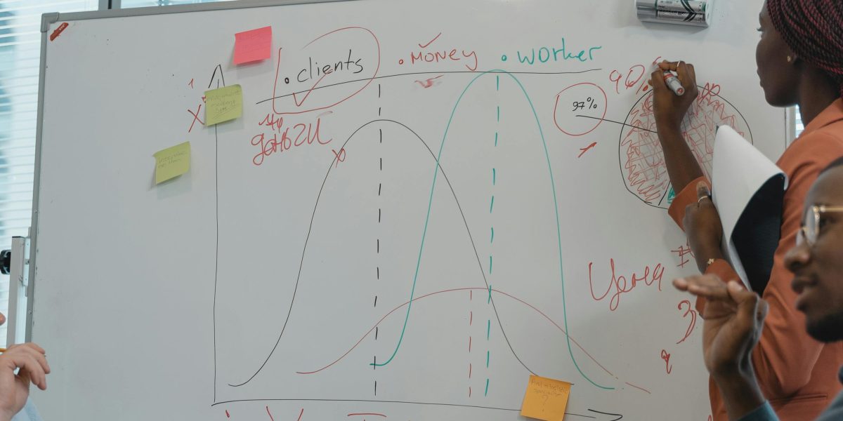 A diverse team collaborating around a whiteboard, actively strategizing and planning for potential cybersecurity threats and resilience.
