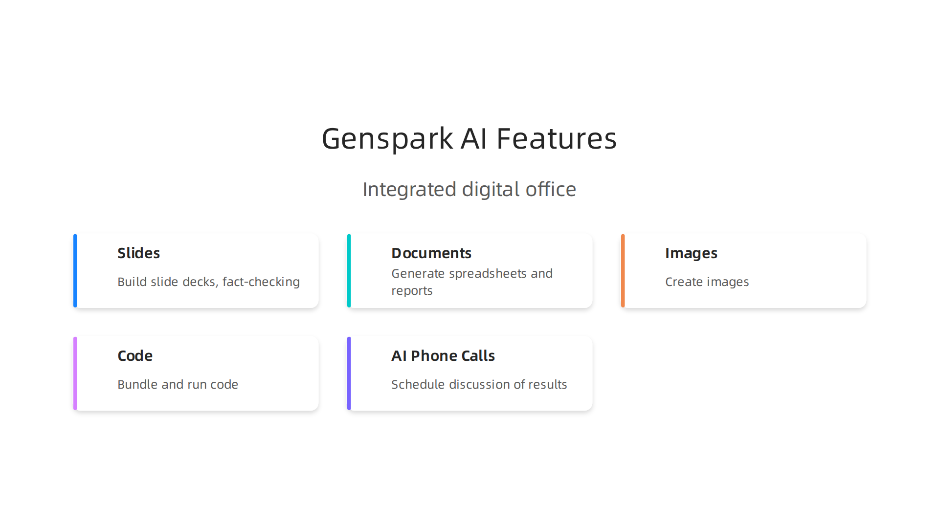Genspark AI integrates multiple digital office functions into a single AI-powered workspace.