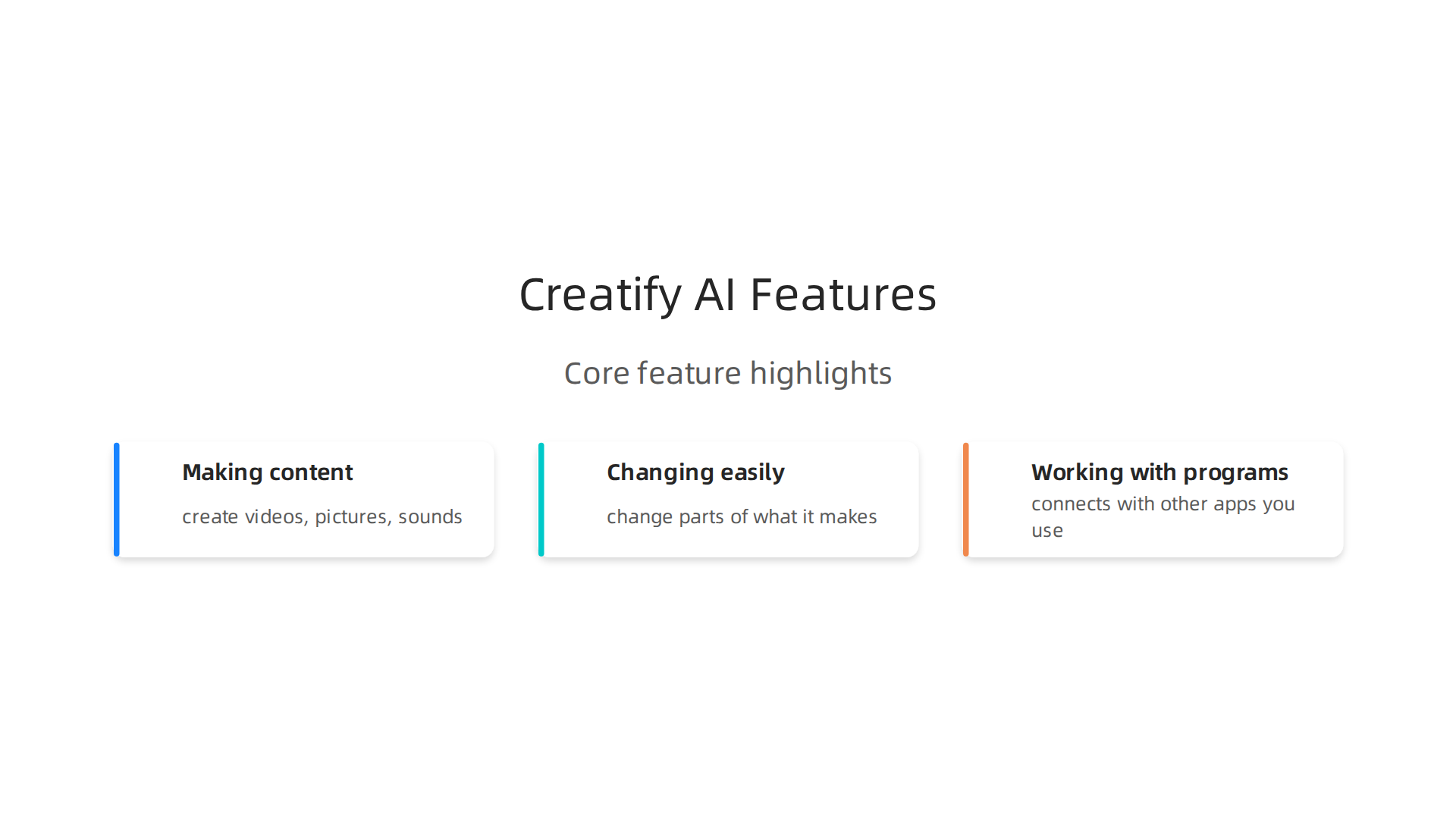 An infographic illustrating the core features that define Creatify AI tools, such as multi-modal generation and customization.