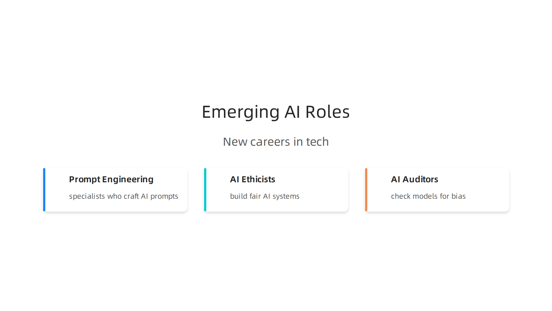 An infographic illustrating the new job roles emerging rapidly due to AI adoption in the tech industry.