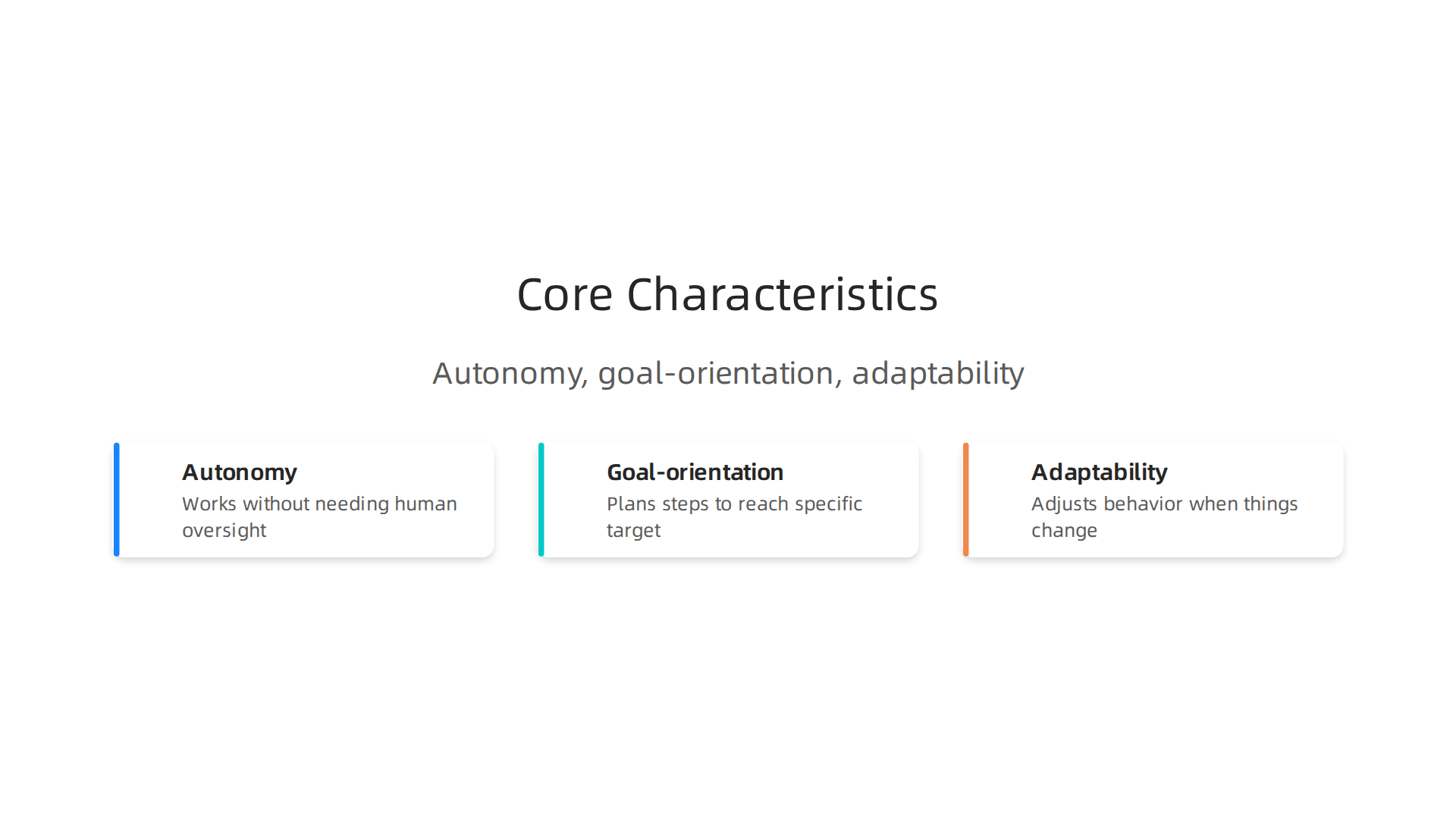 An infographic illustrating the three fundamental characteristics that empower AI agents: autonomy, goal-orientation, and adaptability.