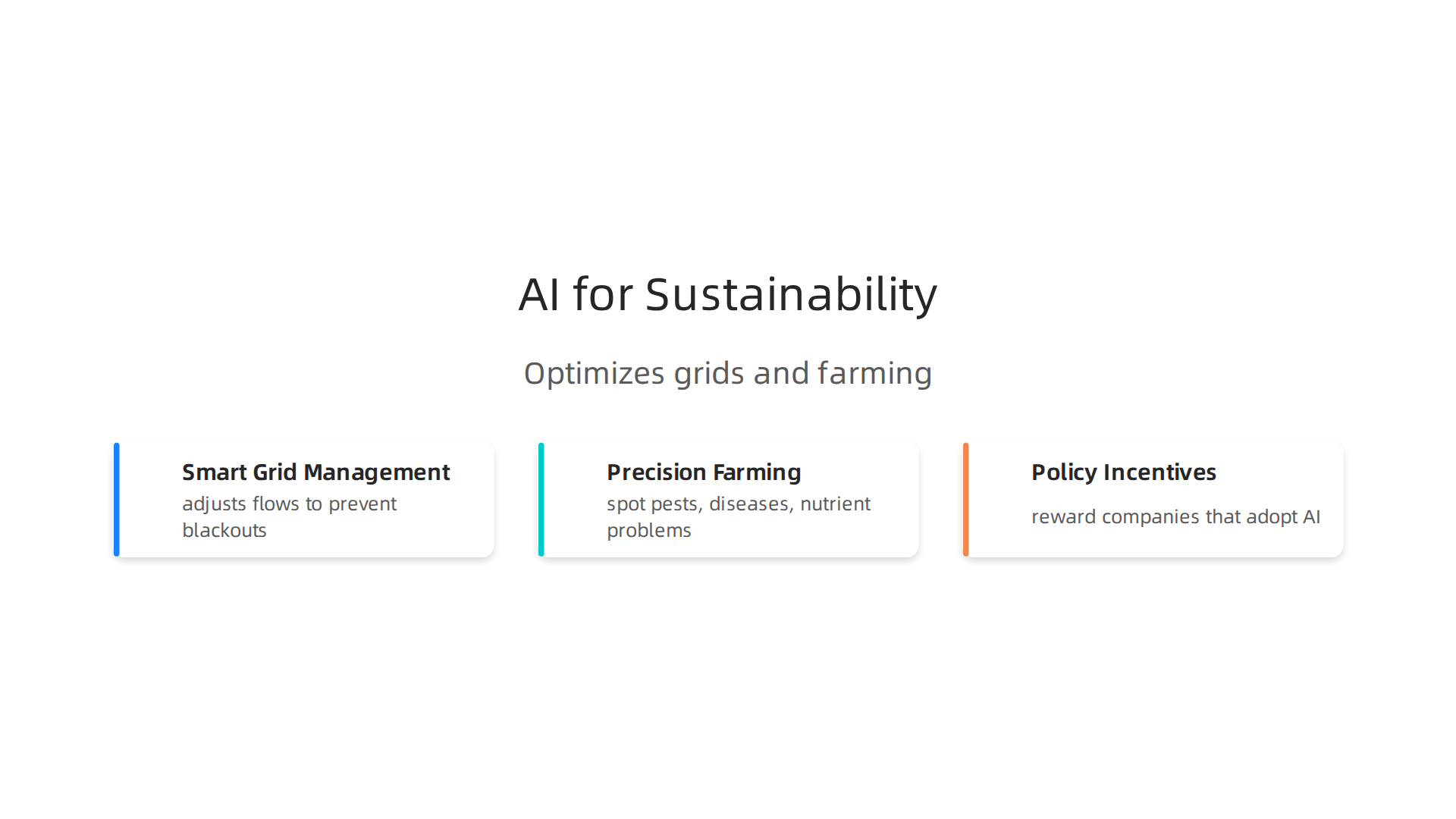 AI optimizes energy grids, enhances precision farming, and benefits from supportive policies.