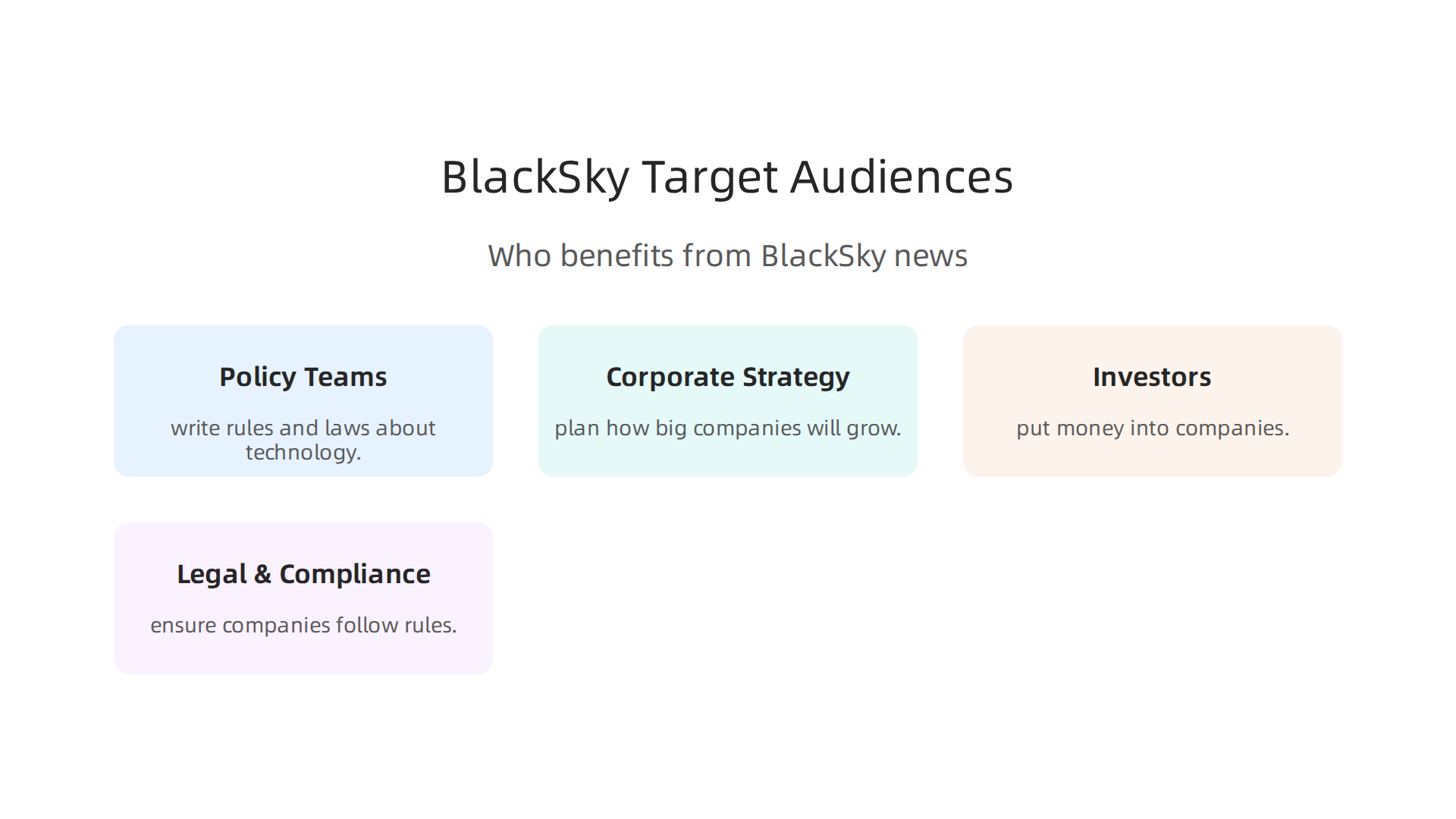 An infographic outlining the key groups that benefit from staying informed about BlackSky's technological advancements.