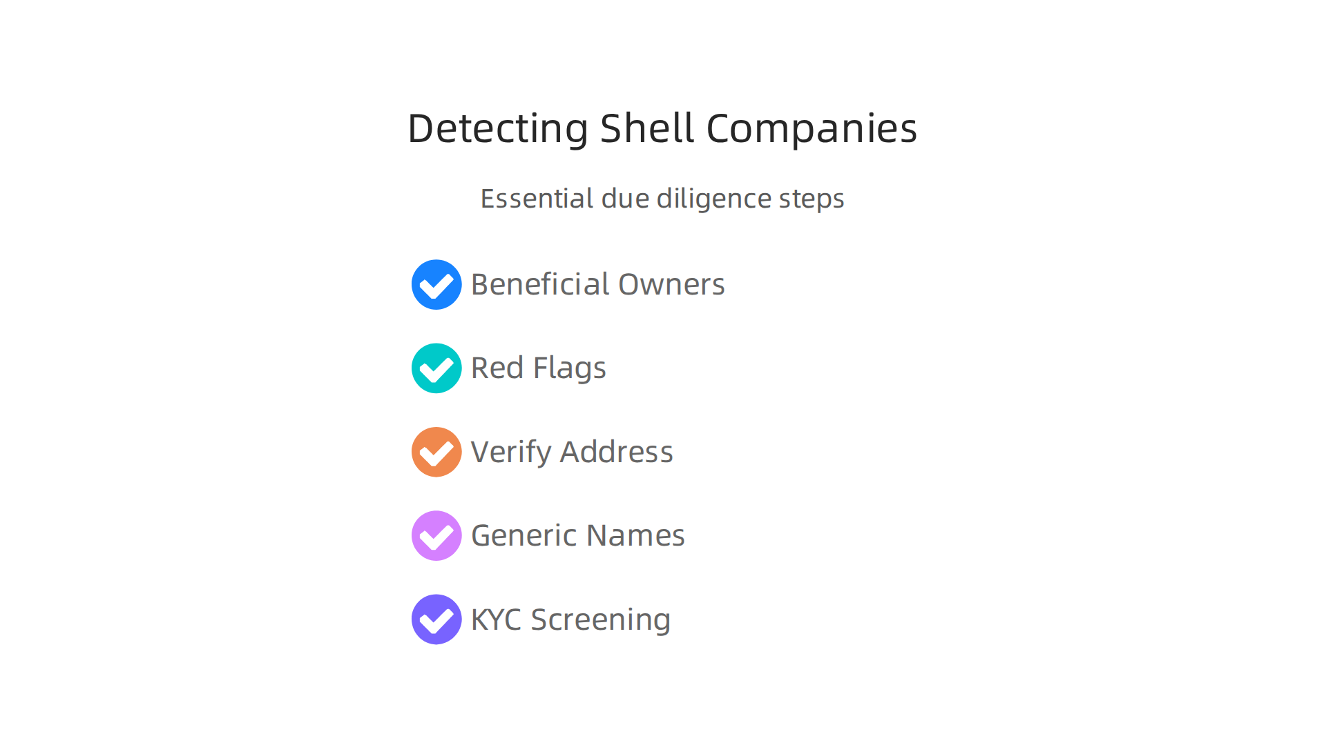 Essential steps businesses can take to identify and audit potential shell companies during due diligence.