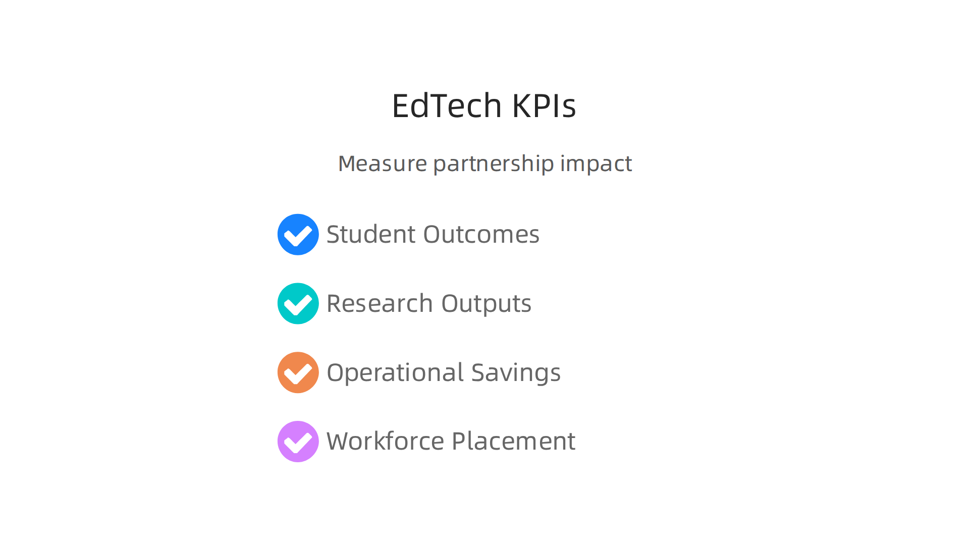 An infographic outlining essential KPIs for measuring impact in education technology partnerships.