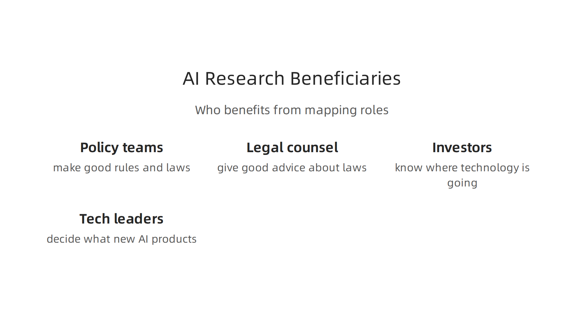 Understanding the diverse landscape of AI research roles benefits policy, legal, investment, and tech sectors.