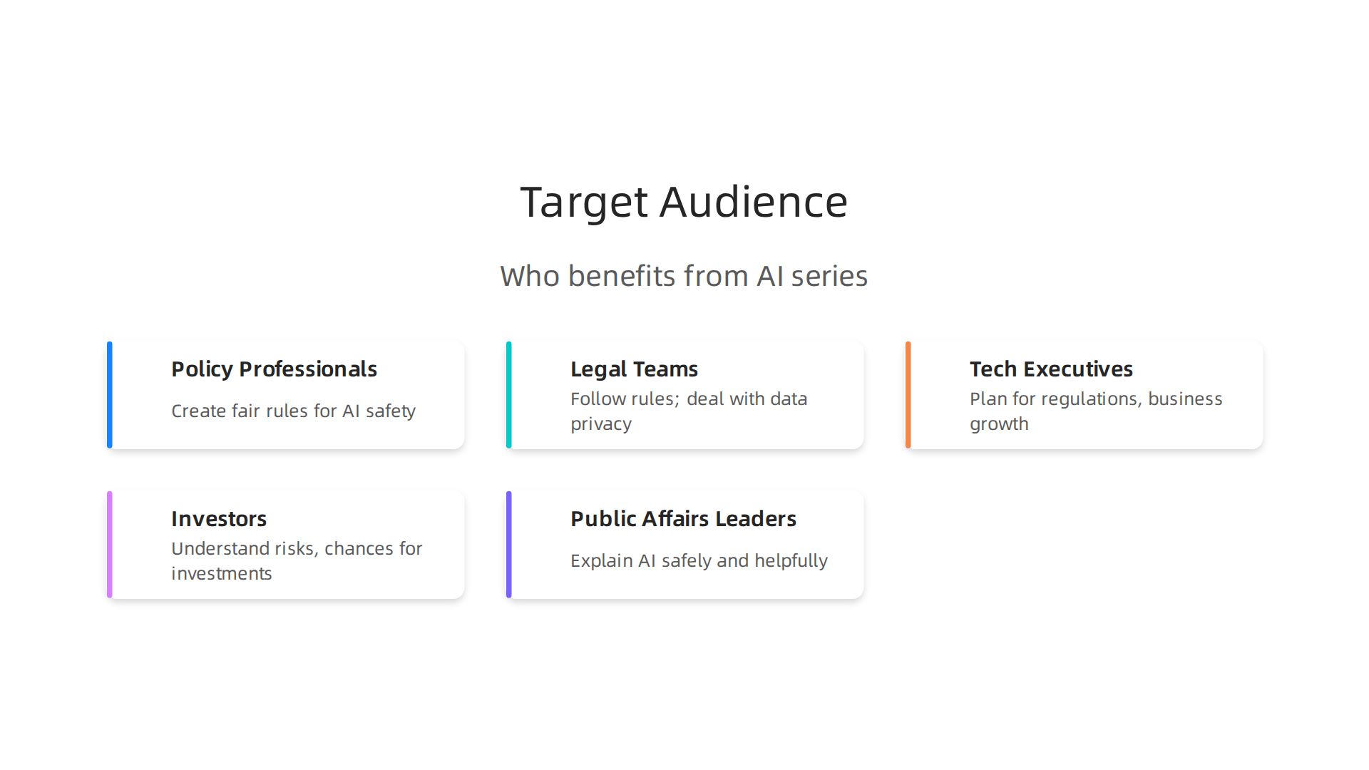 Visual representation of the diverse professional groups who benefit most from the AI series.