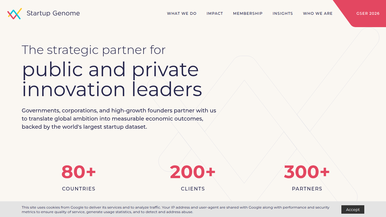 Screenshot of the Startup Genome homepage, a key resource for global startup ecosystem reports.