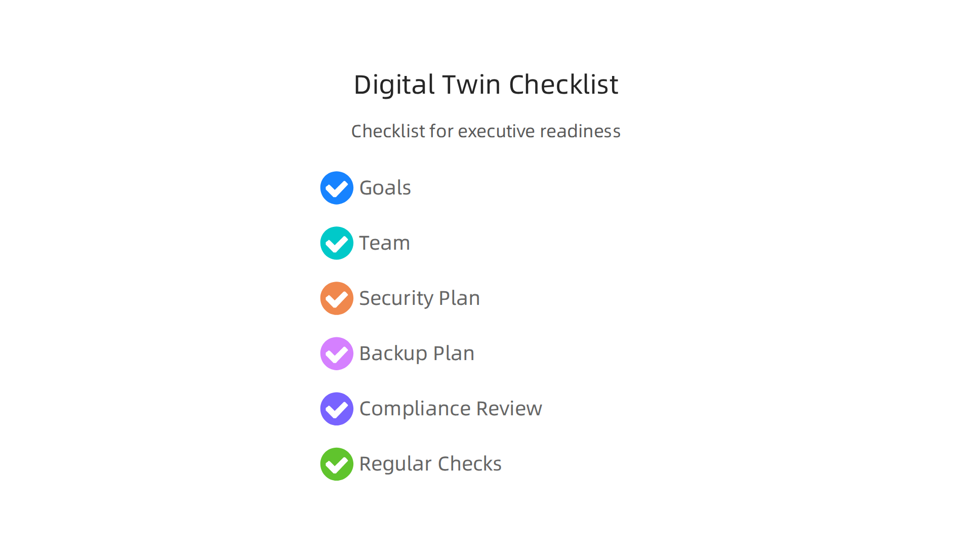 A practical checklist for executives to assess their readiness for digital twin technology, covering goals, security, compliance, and ongoing review.