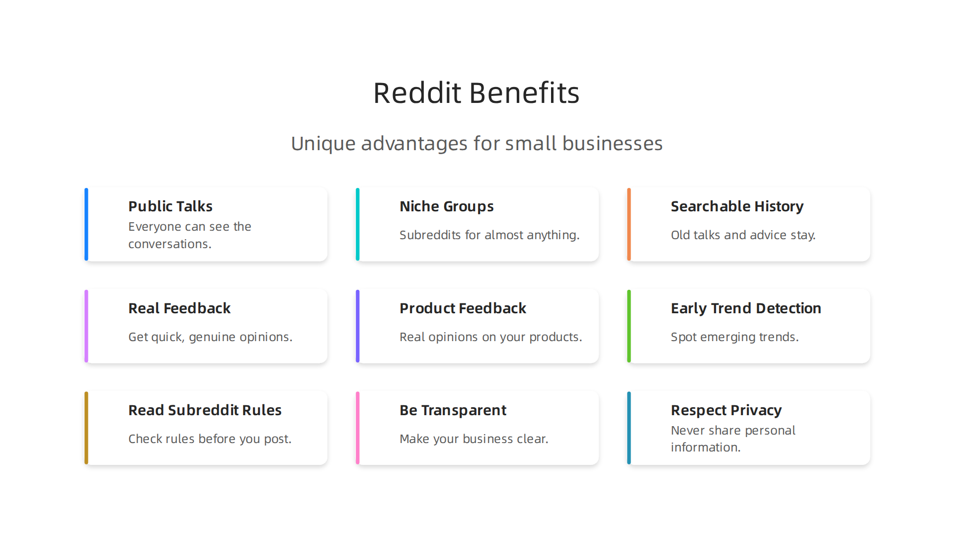 Understand the unique advantages Reddit offers for small business owners, from public discussions to niche insights.