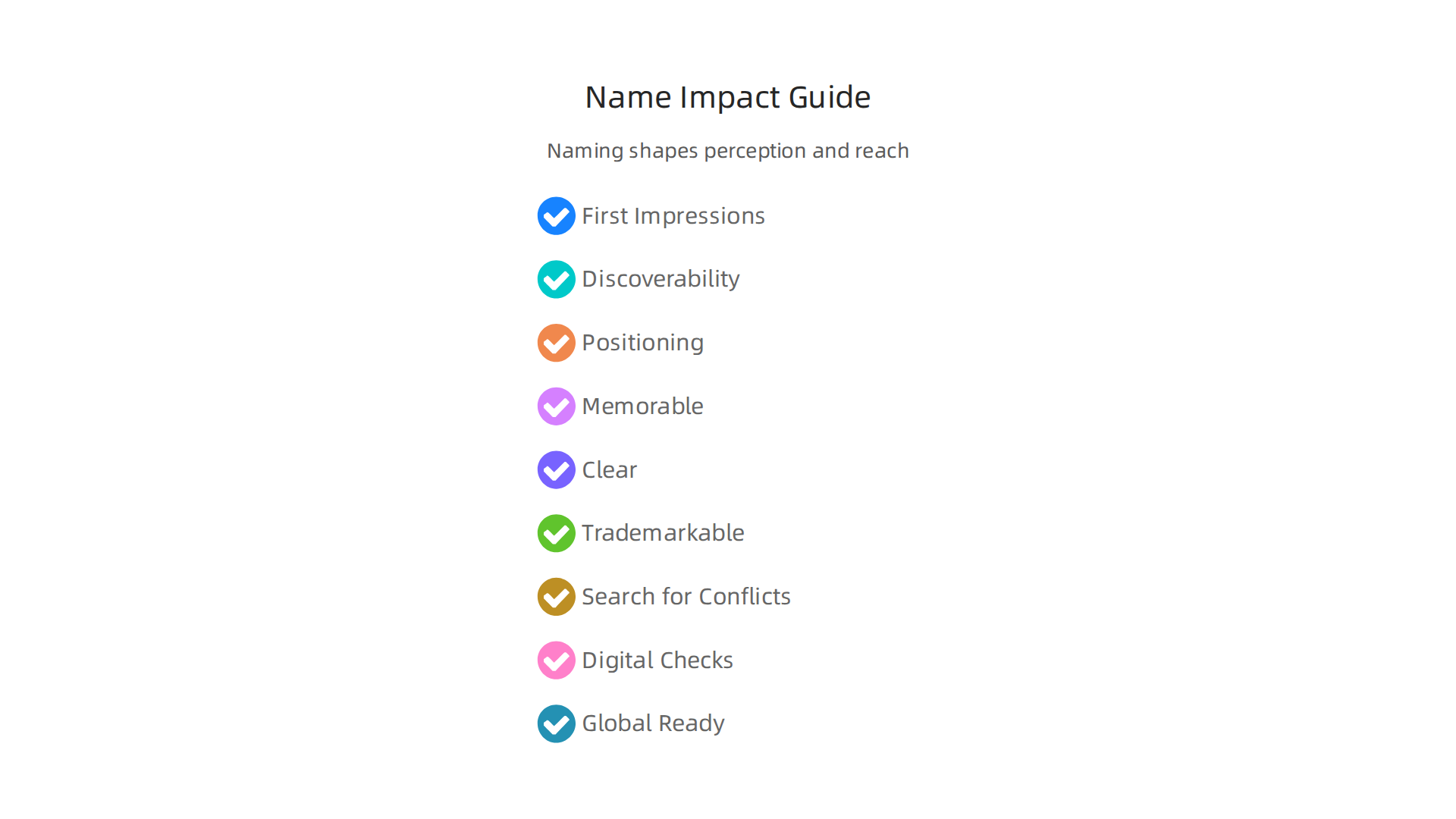 A business name actively shapes first impressions, discoverability, and market positioning.