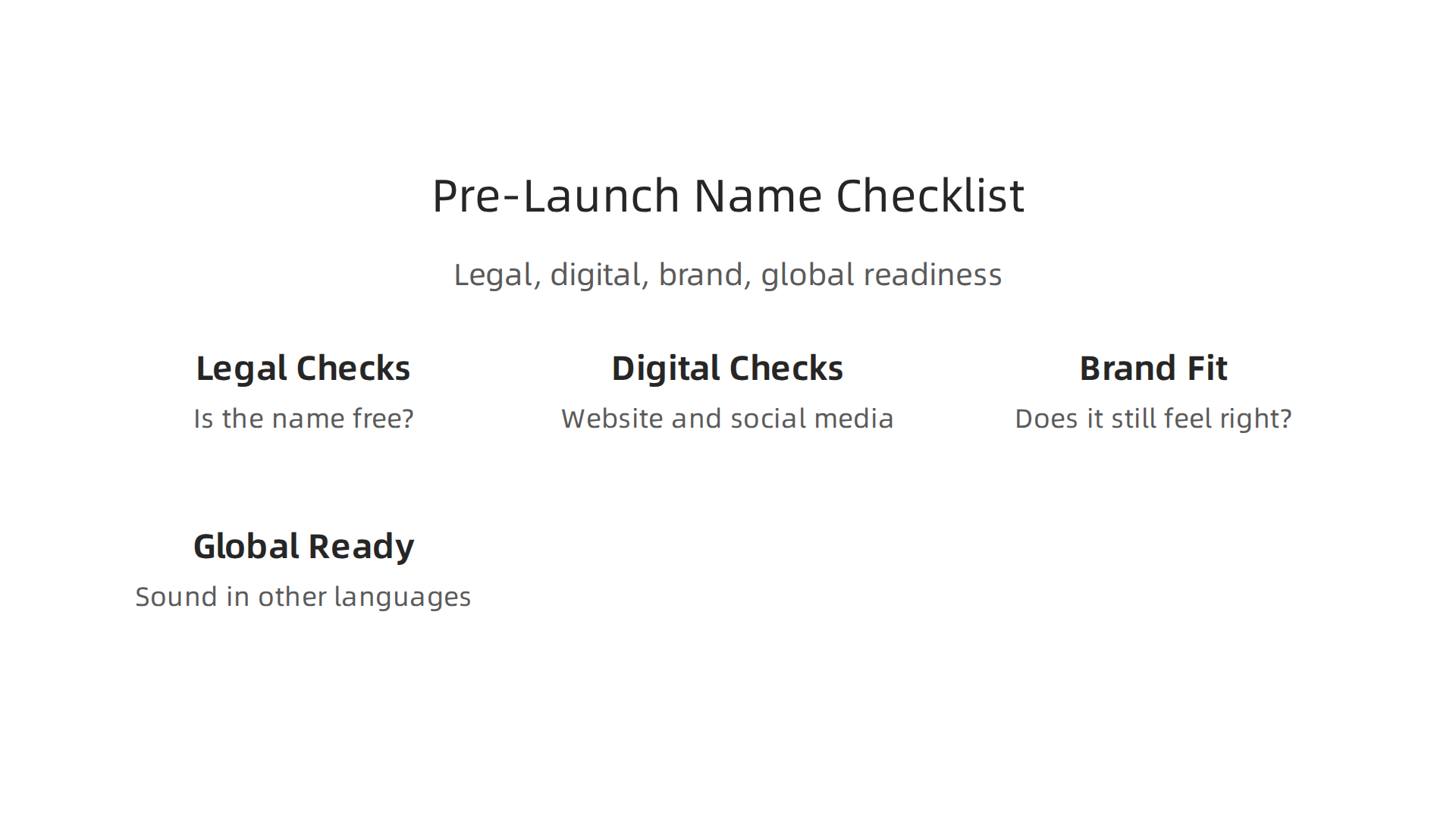 A final checklist covering legal, digital, brand fit, and global readiness before launch.