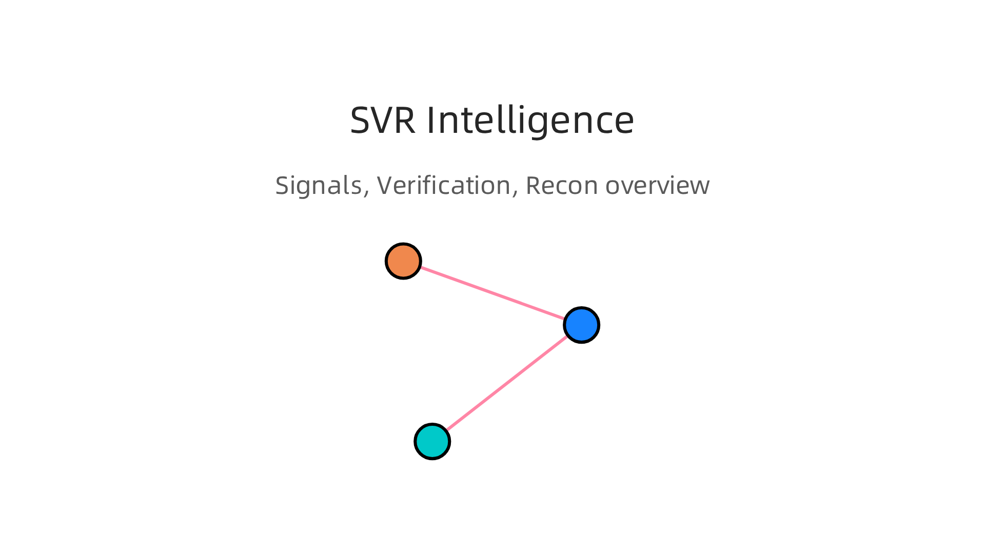 SVR intelligence integrates Signals, Verification, and Reconnaissance/Response with AI to enhance national security efforts.