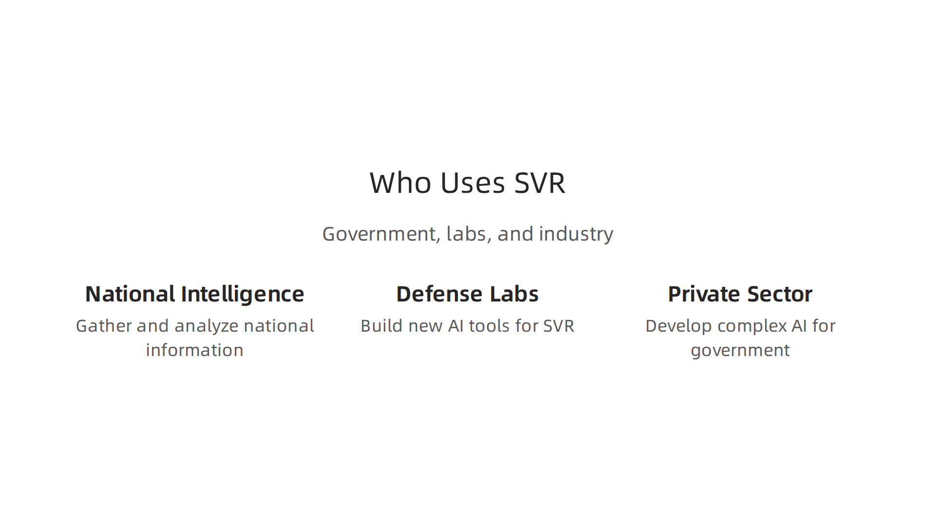 Various entities, including government and private sectors, collaborate in the development and application of SVR intelligence.