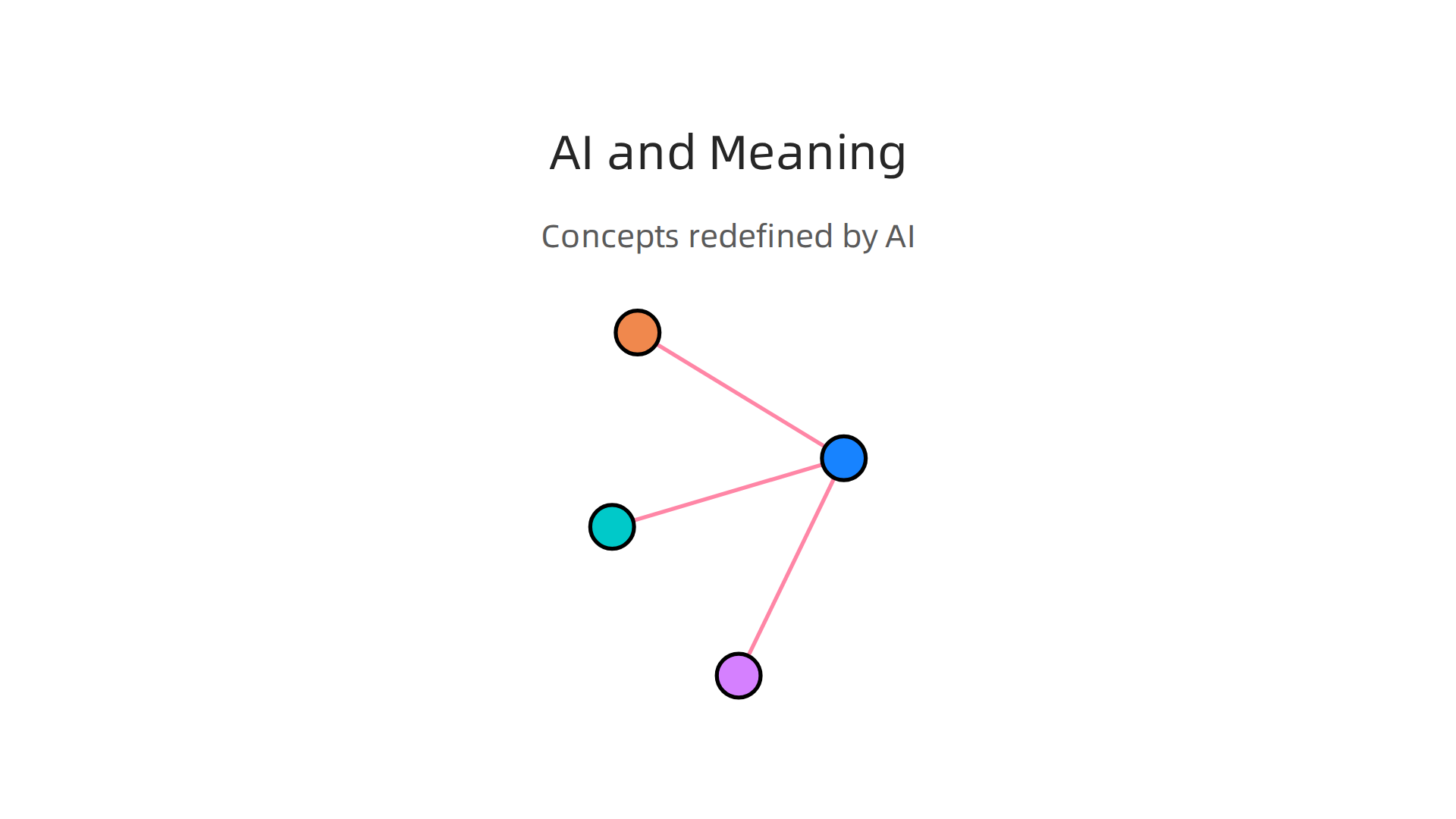 AI's rise compels a re-evaluation of fundamental concepts like authorship, agency, and responsibility, prompting significant semantic shifts.