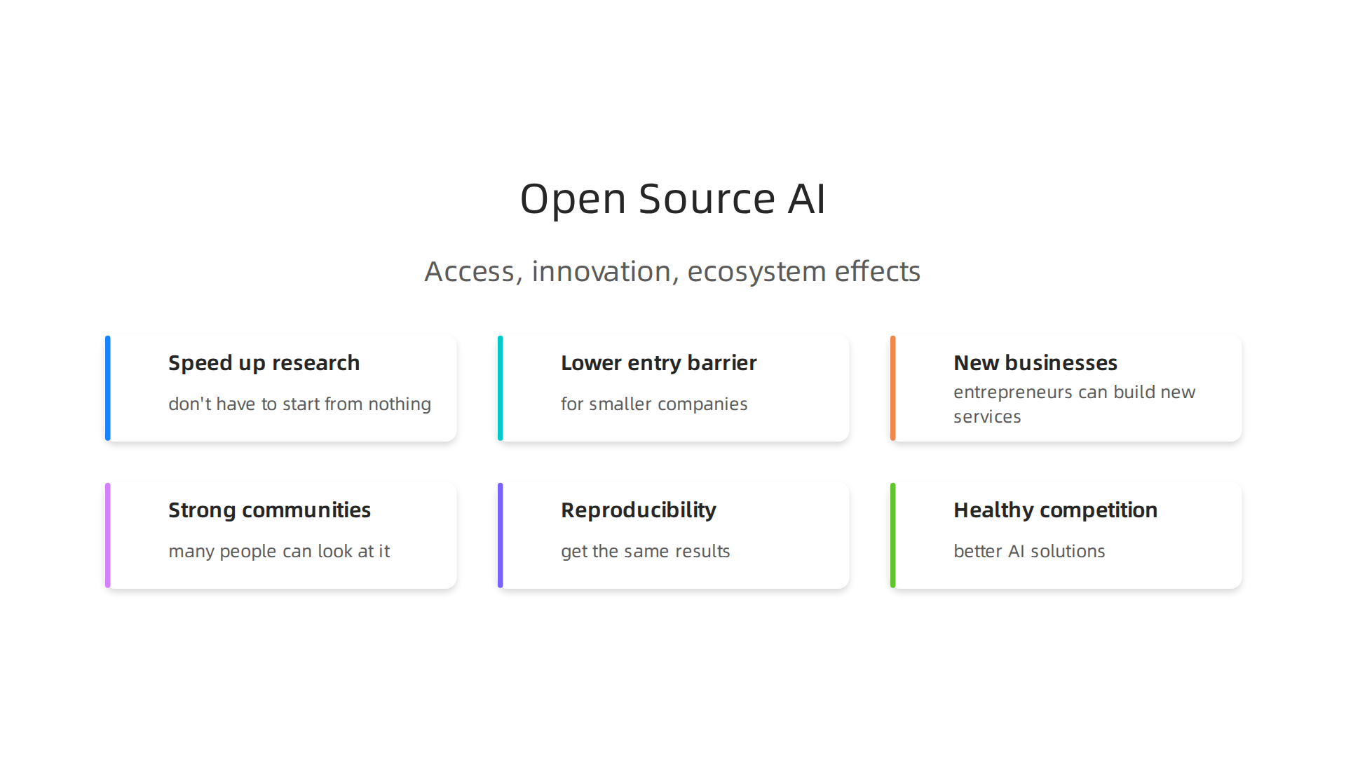 Key advantages that open source AI brings to research, business, and community building.